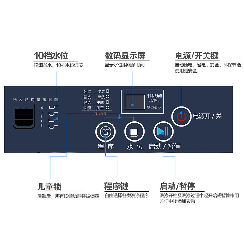 WEILI/XQB60-6099AȫԶϴ»6kgּɱ(ɫ)