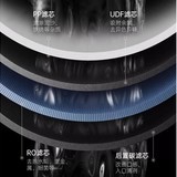 gootho GR01000 全屋冷热净饮两件套【免费安装】