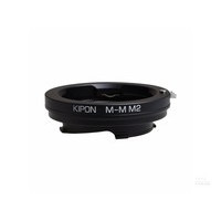 KIPON M-M