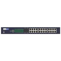 ����ZXR10 5250