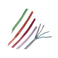 CommScope ���������������