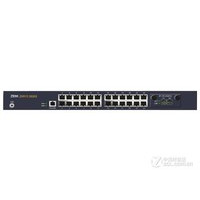 ����ZXR10 2850