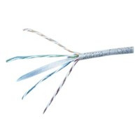 CommScope 1071�������������