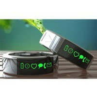 Smarty Ring ���ܽ�ָ