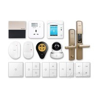 �ºʹ����ܼҾ�ȫ����װ