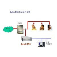 �Ϻ���ѶQuickDRS���绰¼��ϵͳ