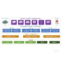 H3C UIS 7.0���ں�����