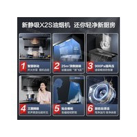 Midea�����ģ�CXW140X2S ��׼