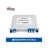 ǰ��Ѷ��6CWDM