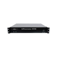 ��άȫ��4dPanorama 30XM�ںϴ���