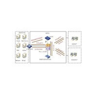 �������ݿ�͸������ϵͳ CDPS-TDE