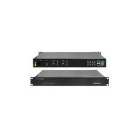���ͨ��HJ-GAN-HDMI04