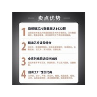 ʱ��֮��PRO