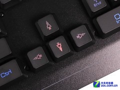 ȫ״ Ѷ׷мײ 