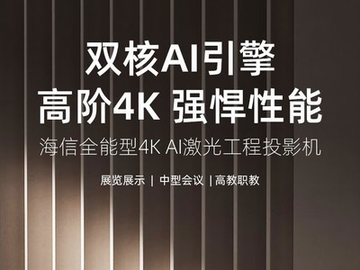Ÿ弤ͶӰHLP650ɽֻܴ