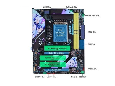 升技猫娘 B760MD4 CAT VERSION(黑)