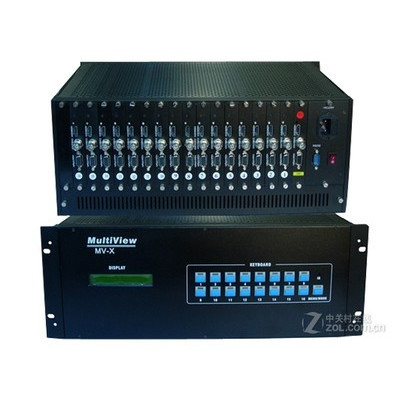 �괴�ɻ�HC-DVI16