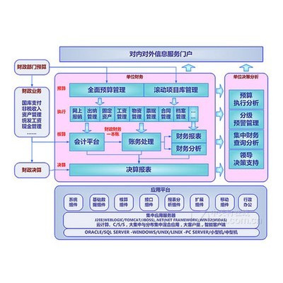 ����GRP-U8R10������ҵ�����������