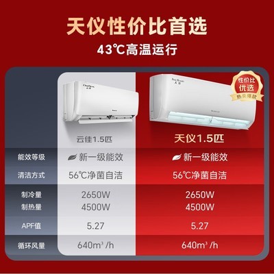 ����KFR-35GW/(35504)FNhAa-B1