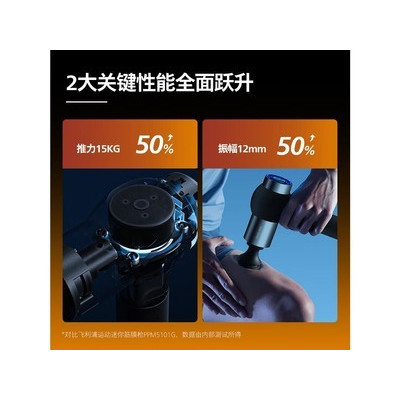 Philips�������֣�5201G ��׼