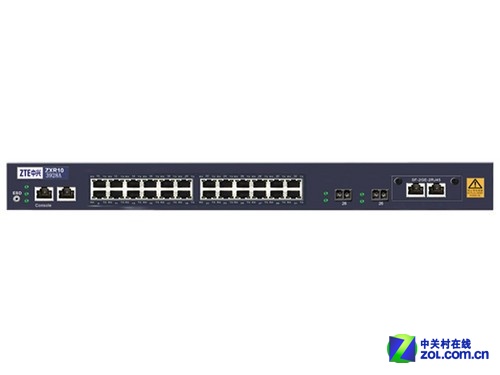 ǧ ZXR10 3950ϵд 