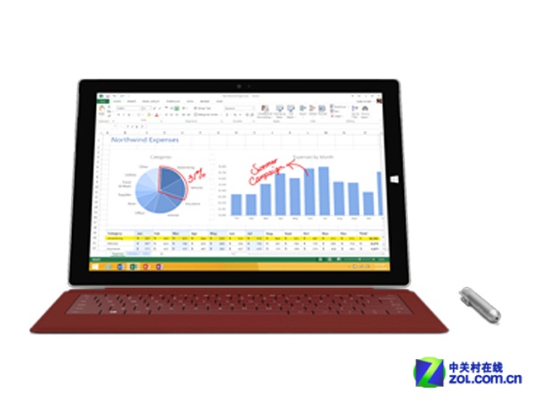 i7汾ü ΢Surface Pro 3 