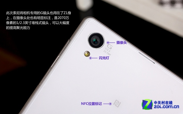 Z1 ɫ ͷͼ 