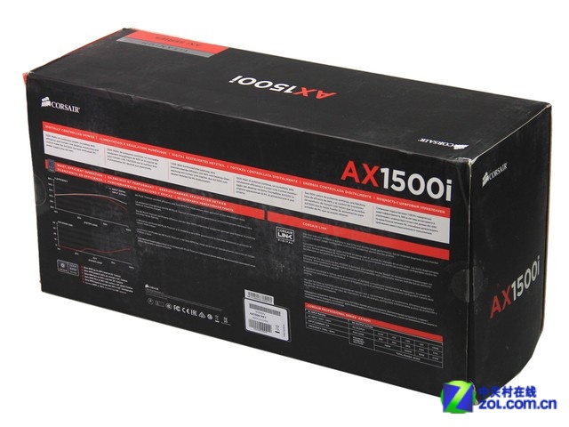 ׿ѽԴ AX1500i 