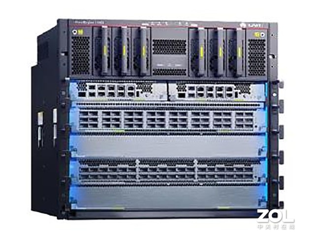 ΪCloudEngine 16800ϵĽZOL 2020׿ԽƷ 