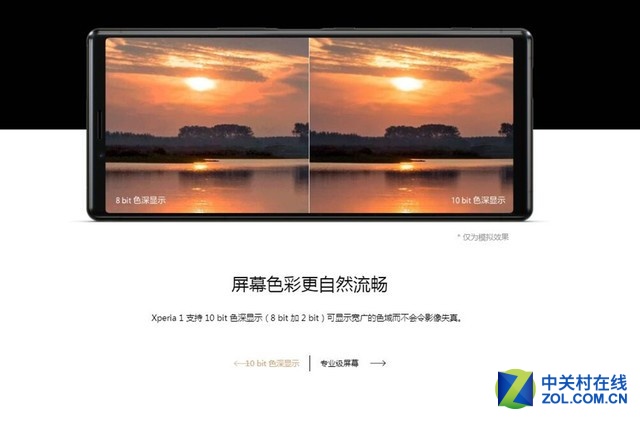 Xperia 1аʽ6299Ԫ 