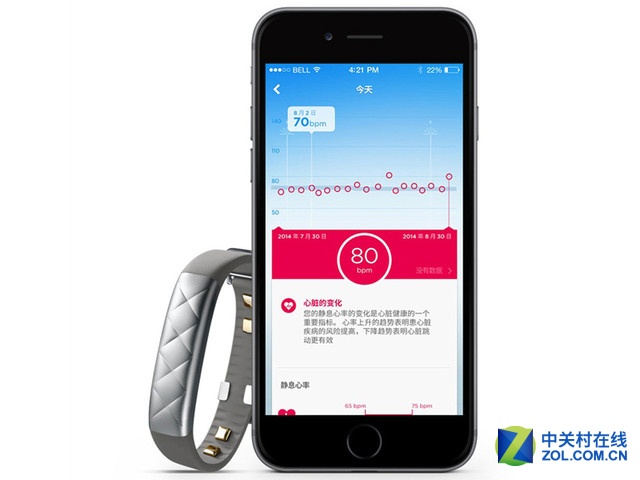 与Fitbit谈崩后 Jawbone又找了新投资者
