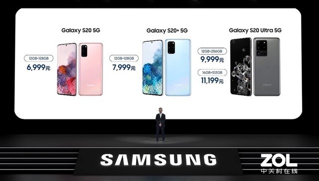 2020° FHD+120Hz 