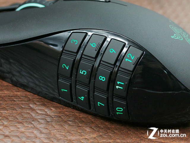 Razer ٤ߺɫ ϸͼ 