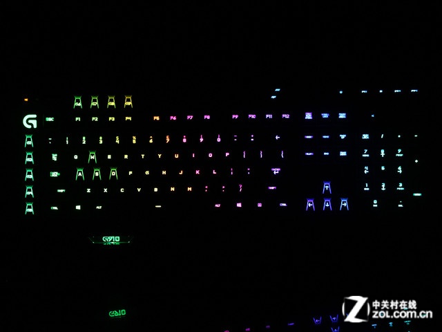 ޼ G910ɫ ͼ 