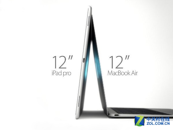 iPad ProڱʼǱƽ֮Ѱλ 