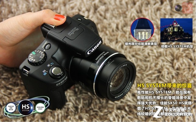  SX50 HS ͼ 