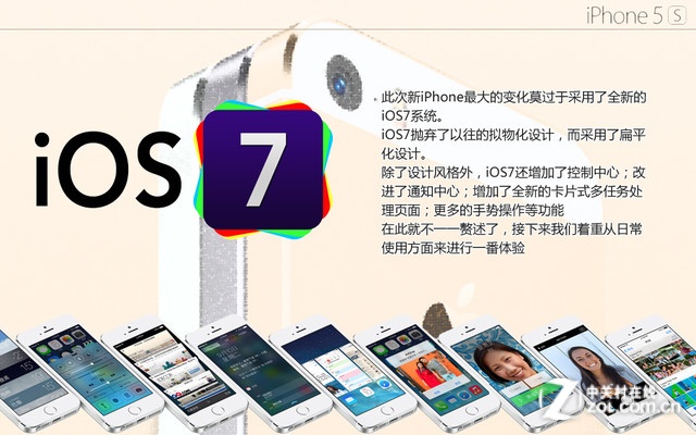 ƻ5S iOS7ͼ 