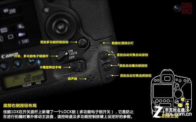  EOS-1D X ͼ 