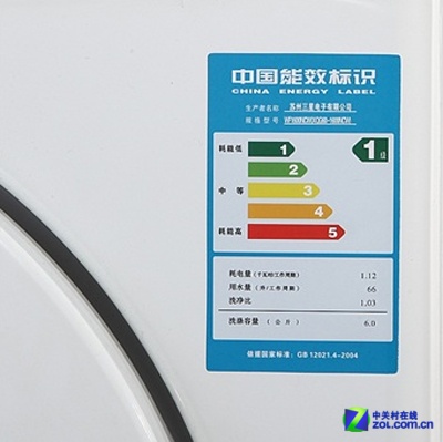 换季洗衣不用愁 热销滚筒洗衣机来相助