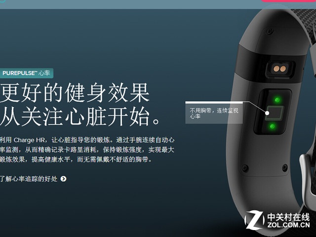 ϴг Fitbitֻ۲ 