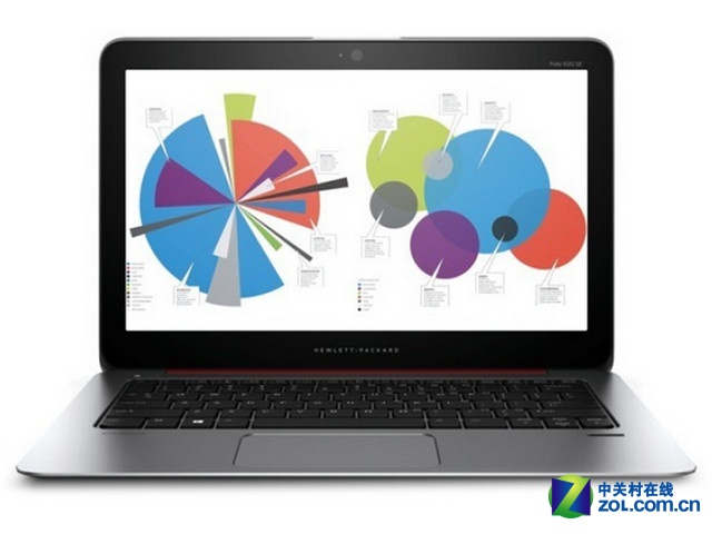 ȫ���������� ����1020 G1����8999Ԫ 