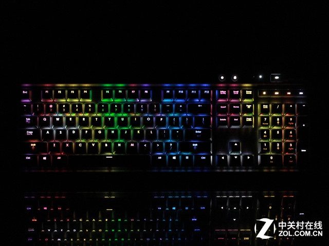  K70RGB ͼ 