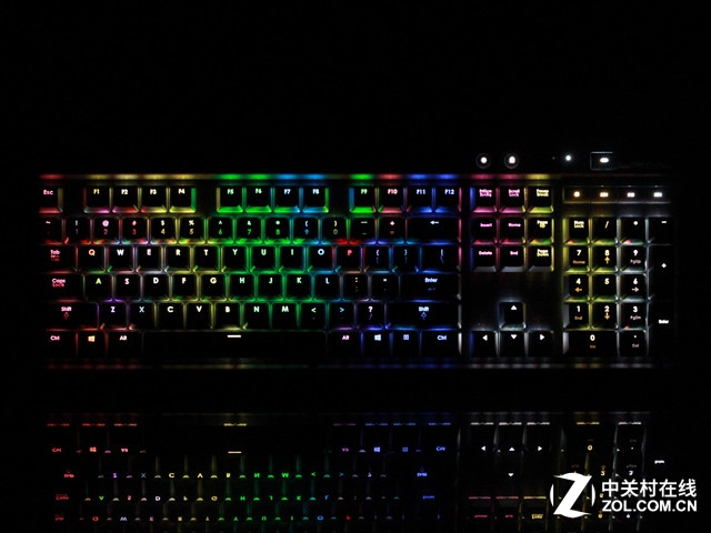  K70RGB ͼ 