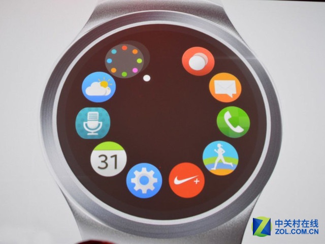 ֧SIM Gear S2ֱ 