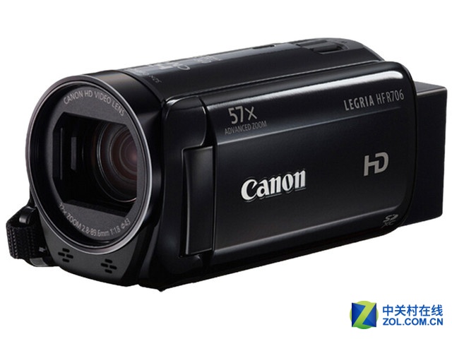 HF R7062050Ԫ 
