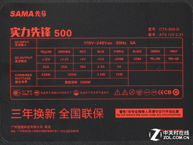 ʵ ʵȷ500W 