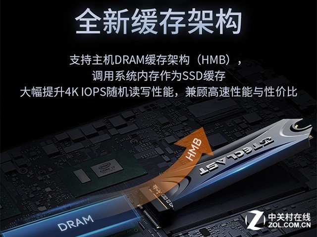 台电M.2高速固态硬盘 发挥PCIe全部潜能 