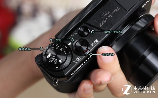  G7 X Mark II  ϸ 