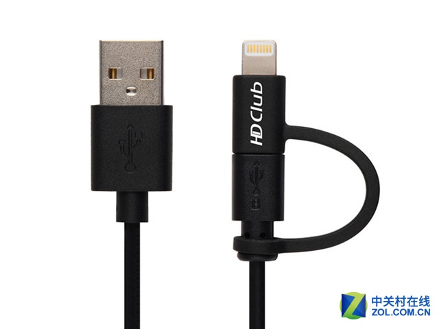 HKAP968 USB59Ԫ 