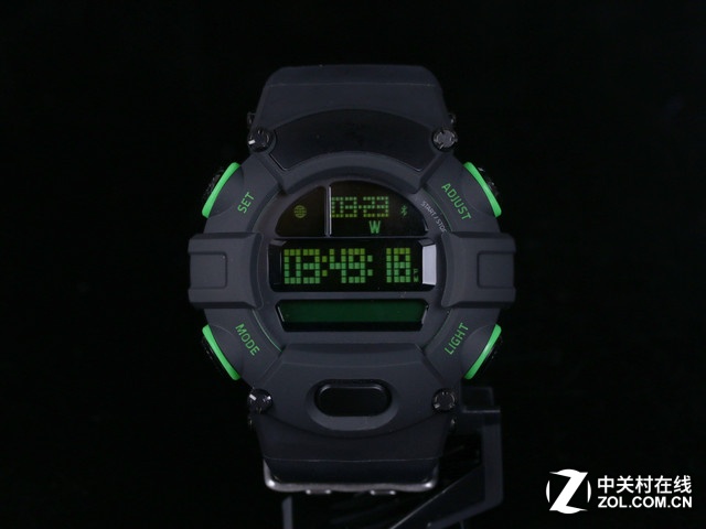 ֵ Nabu Watchֱ 